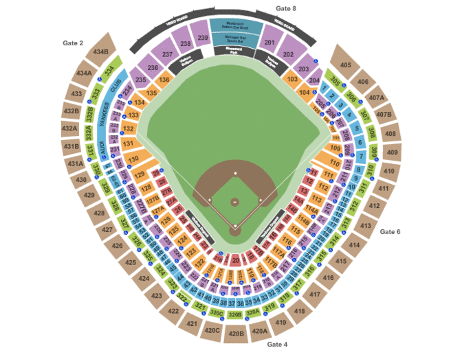 New York Yankees vs Toronto Blue Jays for 2!