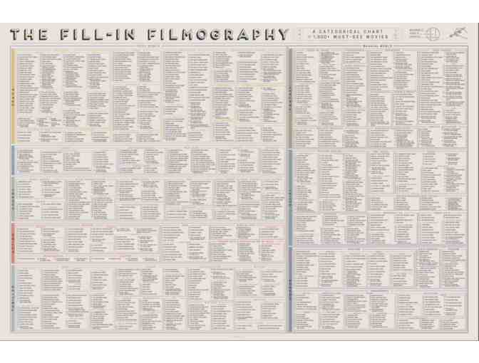 Popchart's Fill-in Filmography Print - Photo 2