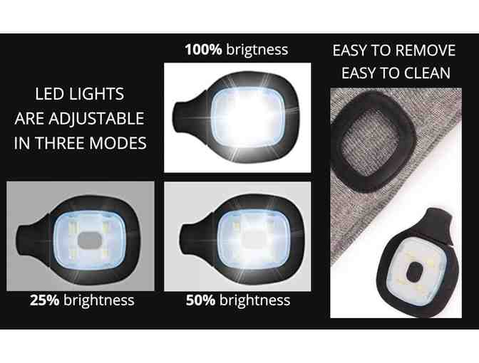 Night Scope Rechargable LED Beanie