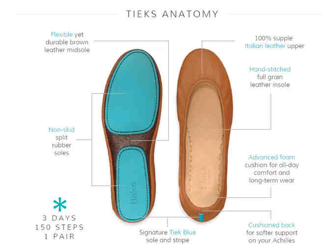 Tieks $100 eGift Card