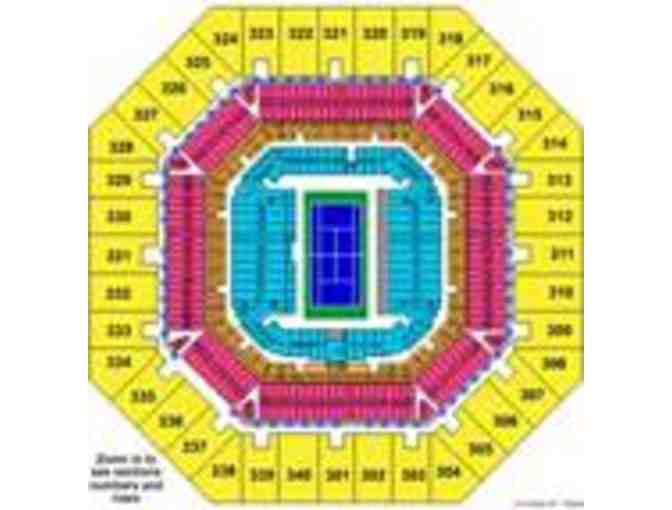 Day Session at the U.S. Open