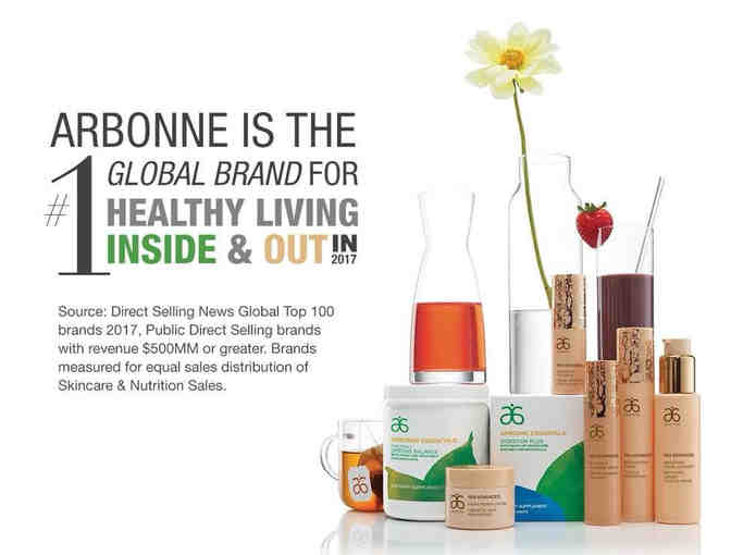 Arbonne Body Product Gift Basket: $240 value