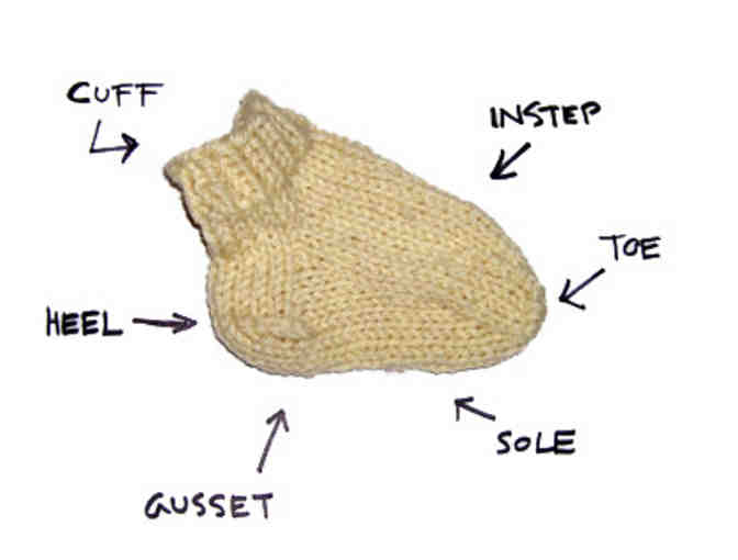 Custom Hand-Knit Socks
