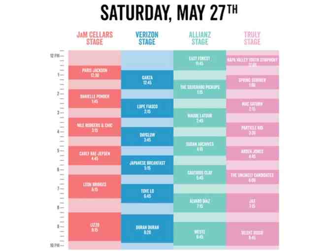 Two SOLD OUT Bottlerock Napa Valley GA Saturday Passes - May 27, 2023
